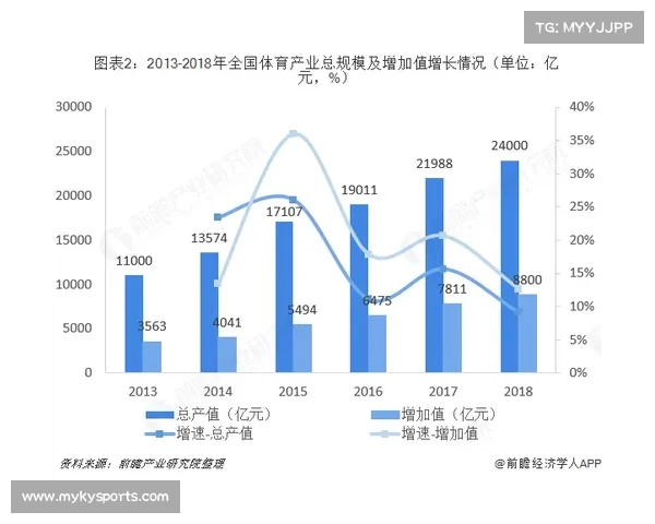 深度分析IPL工资帽政策对中小球队竞争力平衡的影响及其挑战 深度分析IPL工资帽政策对中小球队竞争力平衡的影响及其挑战